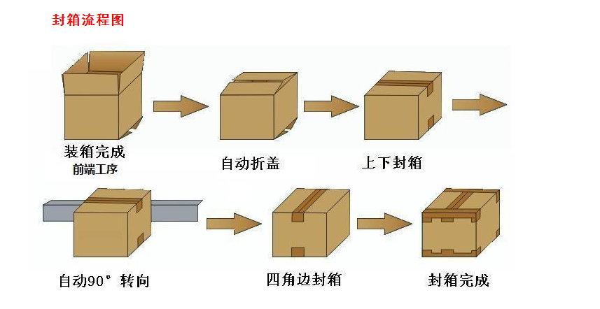 QQ圖片20170531101853.png